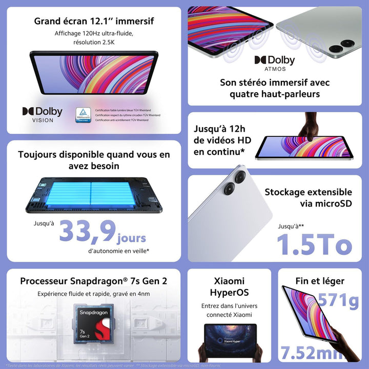 Xiaomi Redmi Pad Pro Qualcomm Snapdragon 128 Go 30,7 cm (12.1") 6 Go Wi-Fi 6 (802.11ax) Android 14 G