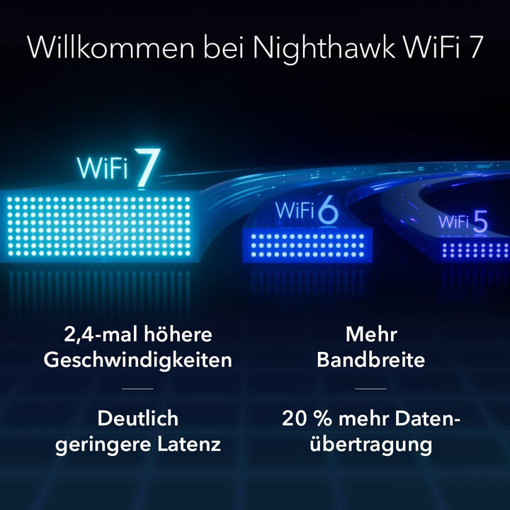 NETGEAR Nighthawk WiFi 7 USB 3.0-Adapter (A8500) – BE5000 Tri-Band Wireless Gigabit Speed (bis zu 5