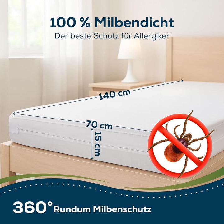 Sensalou Matratzenbezug Reissverschluss Encasing für Allergiker - 70 x 140 cm 1 70 x 140 x 15 cm, 1