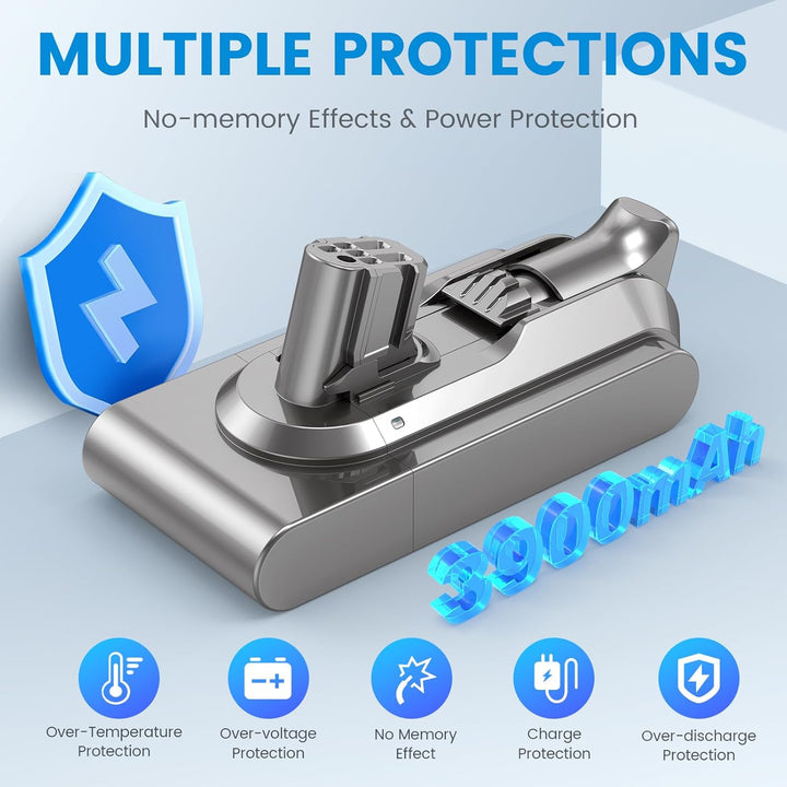 Click-In-Typ 3900mAh V12 Akku für Dyson, ASUNCELL 25,2V Ersatzakku für V12 Detect, V12 Detect Absolu