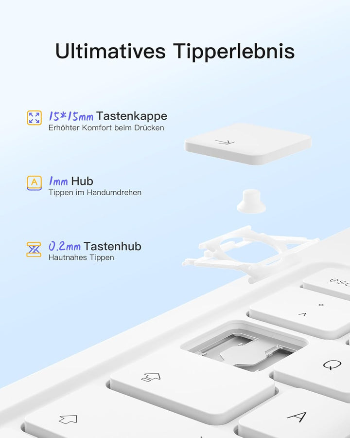 Inateck iPad 10 Generation Hülle mit Tastatur, für iPad 11 Gen. A16 2025 11 Zoll, Air 11 Zoll M3/M2