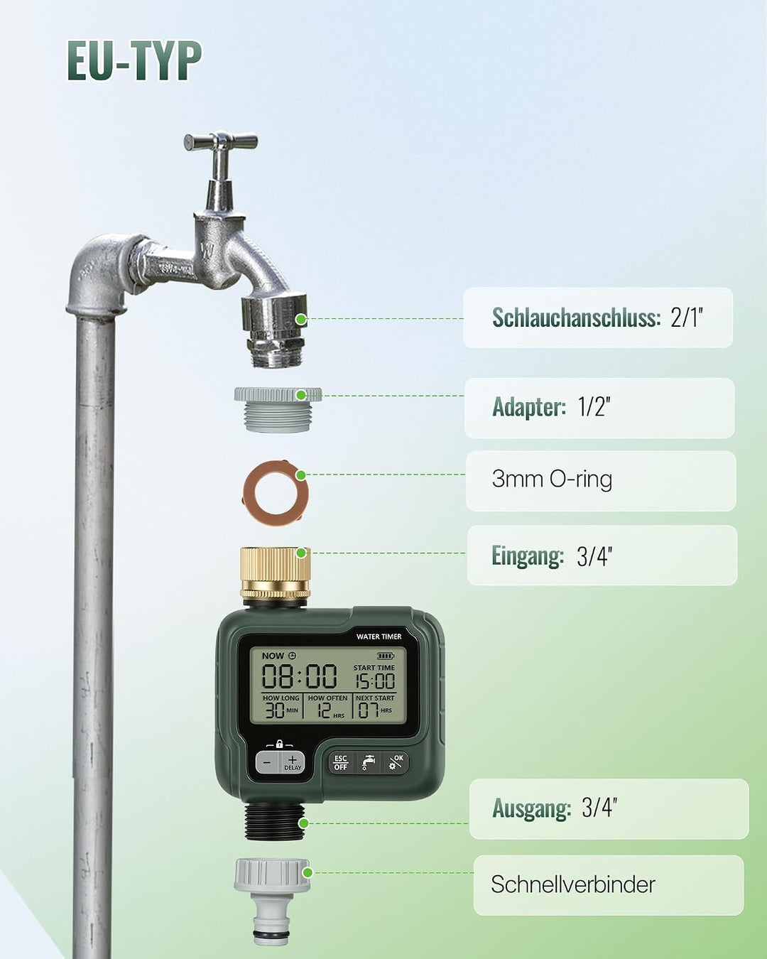 Bewässerungscomputer, Gartenschlauch Zeitschaltuhr Gartenbewässerung, Bewässerungsautomat, programmi