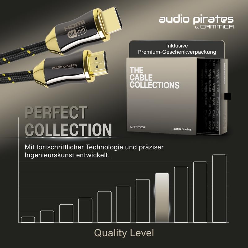 audio pirates SOPHIE HDMI 2.1 KABEL - Parent (Perfect, 1,5 Meter) 1,5 Meter Perfect, 1,5 Meter Perfe