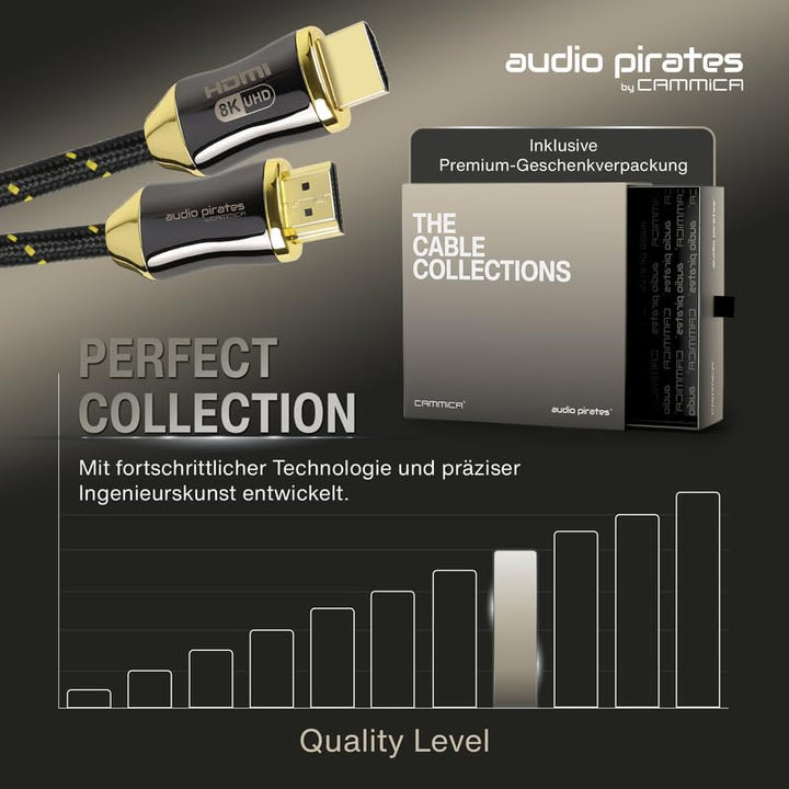 audio pirates SOPHIE HDMI 2.1 KABEL - Parent (Perfect, 1,5 Meter) 1,5 Meter Perfect, 1,5 Meter Perfe
