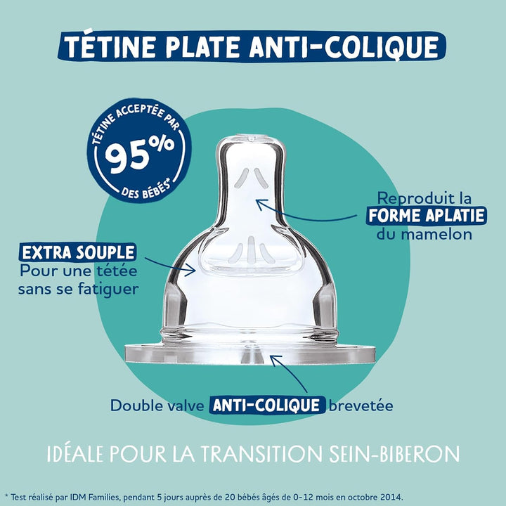 Dodie Set mit 2 Babyflaschen, Antikolik Sensation+ (2 x 330 ml), flacher Sauger, Fluss 3, BPA-frei,