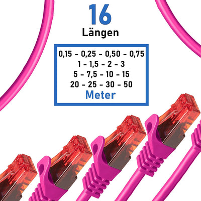 BIGtec - 10 Stück - 10m Gigabit Netzwerkkabel Patchkabel Ethernet LAN DSL Patch Kabel pink (2X RJ-45