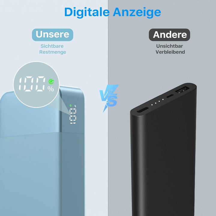 NOBIS 35W Power Bank 10000mAh, Externer Akku mit Digitalanzeige, USB C Ladegerät Schnellladen PD QC,