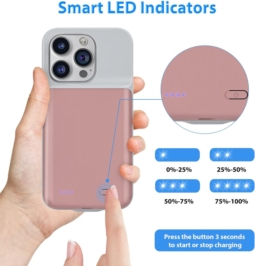 HUOBAO Batteriehülle für iPhone 14 Pro, [6000mAh] Ladekoffer für iPhone, schützende tragbare Ladetas