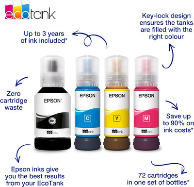 Epson C13T03R640 Tinte (4) Cyan, Magenta, gelb, schwarz 337 ml 25.500 Seiten Flasche EcoTank 102, st