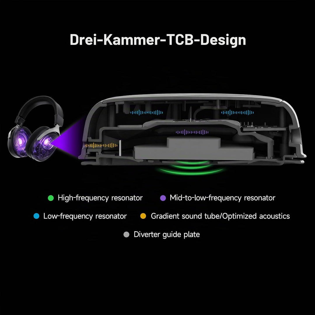 Akko Verge S9 Gaming Headset Kabellos 25ms Niedrige Latenz 250H Akku | Ultraleichtes 270g, 53mm Trei