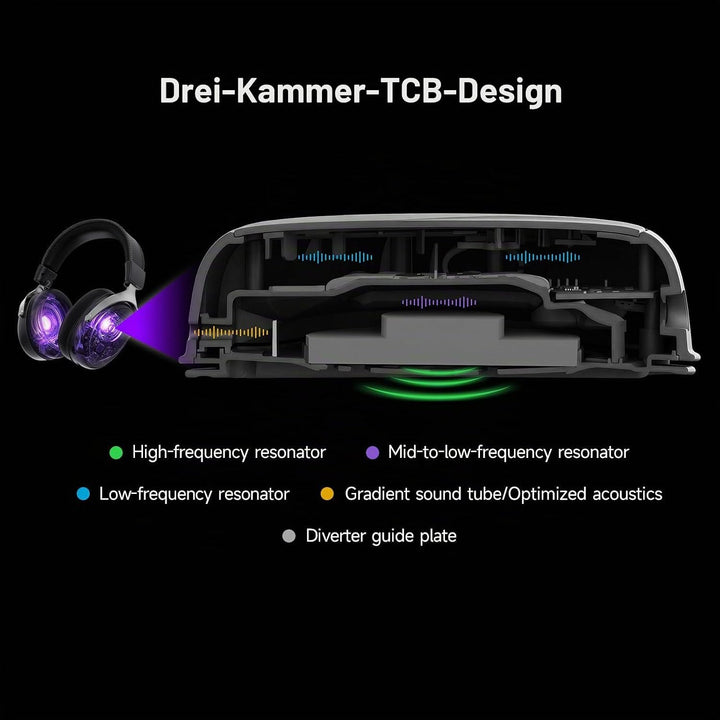 Akko Verge S9 Gaming Headset Kabellos 25ms Niedrige Latenz 250H Akku | Ultraleichtes 270g, 53mm Trei