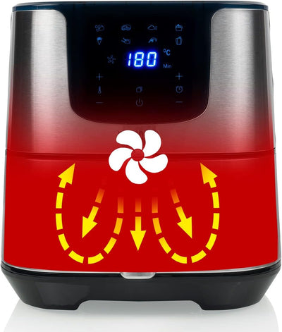 Princess Heissluftfritteuse XXL mit 5,5 Liter – 62,2% weniger Energieverbrauch – Digital Airfryer De