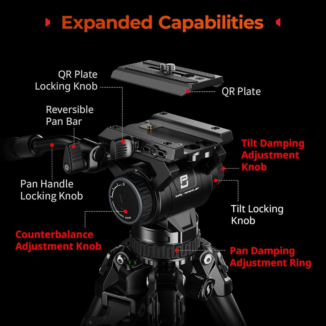 SMALLRIG x Potato Jet Tribex Hydraulisches Carbonfaser-Stativ Tripod, Schnell Ausziehbares Kamera-Vi