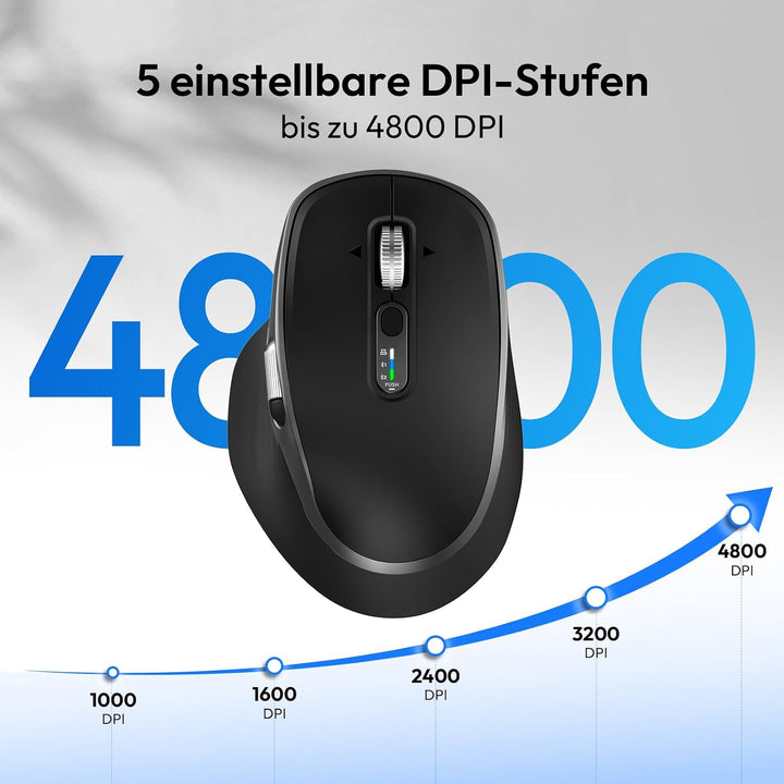 Wiederaufladbare Bluetooth Kabellose Maus mit Daumenrad Schwarz, Schwarz