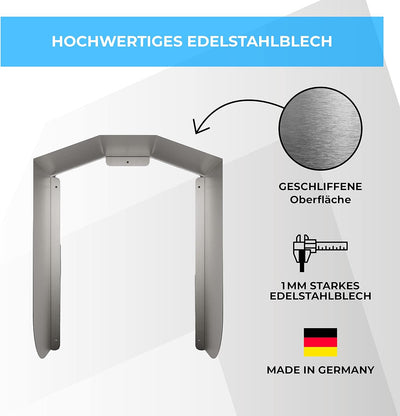 GRAFT Wallbox Wetterschutz | Schutzdach für e-Auto Ladestation | Zubehör für Wallboxen | Regenschutz