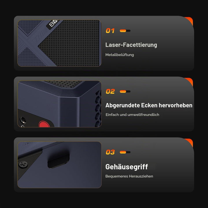 BOSGAME P5 Pro Mini-PC AMD Ryzen 7 6800H, 8 Kerne 16 Threads, Radeon 680M, 32GB DDR5 RAM, 1TB PCIe S