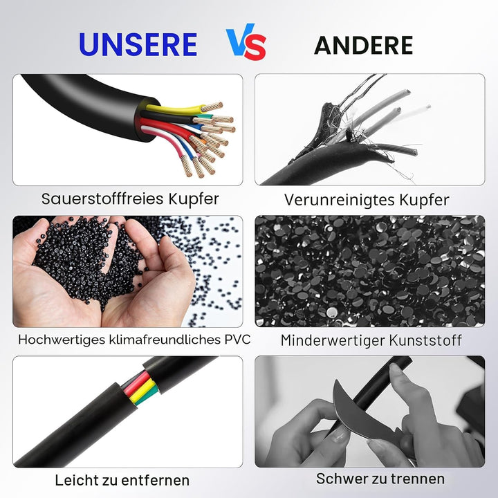 AOHEWEI 13 adriges Kabel für Anhänger 10m Abschleppseil 13 adriges Anhängerkabel schwarz für Wohnwag