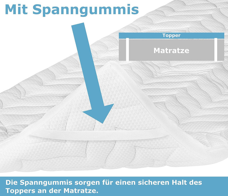 Meos® Gel-Schaum Topper 160x200cm für Matratzen & Boxspringbett - Made in Germany - hohes RG50 - Bez