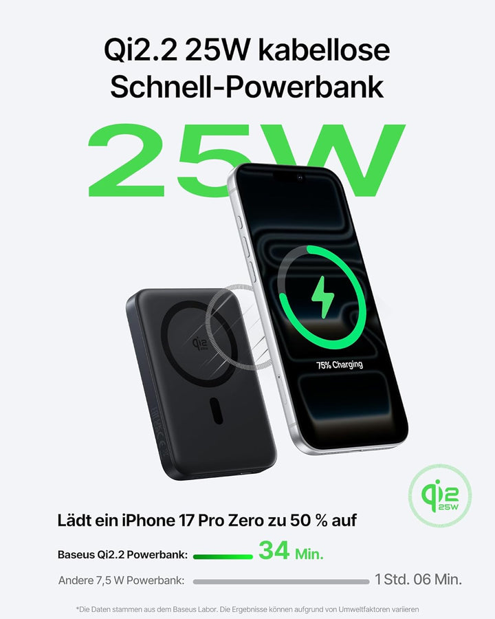 Baseus EnerFill FM21 Qi2.2 25W Magsafe Powerbank, 10000mAh Power Bank Magnetische, PD USB C 45W Schn