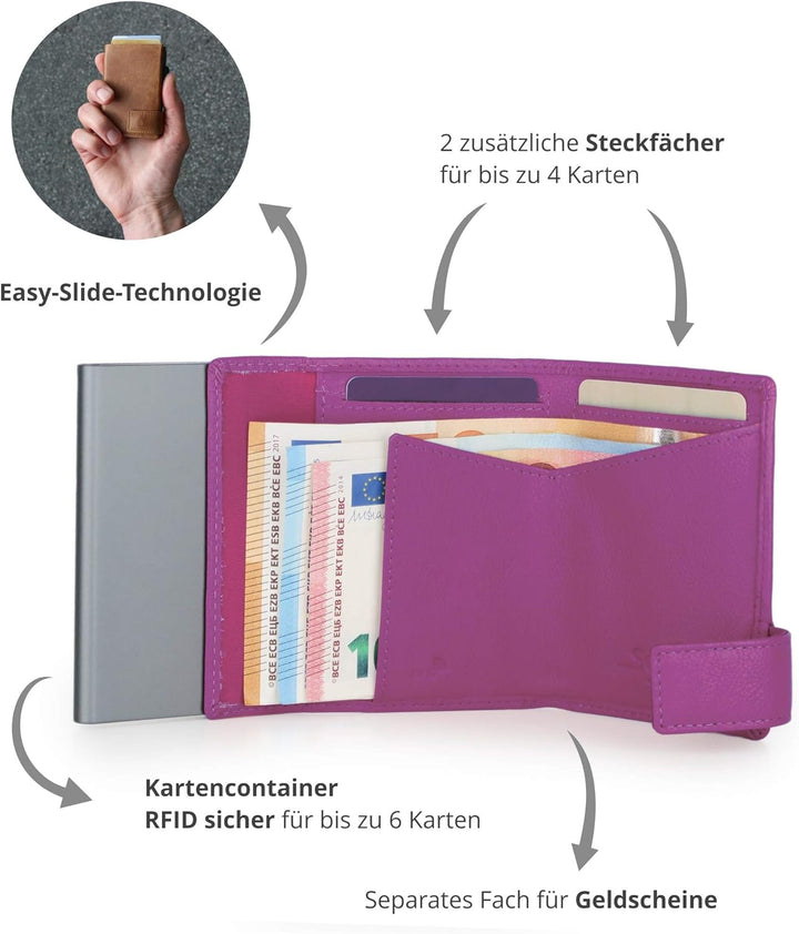 SecWal Kartenetui mit Münzfach Reissverschluss (Pink), Pink