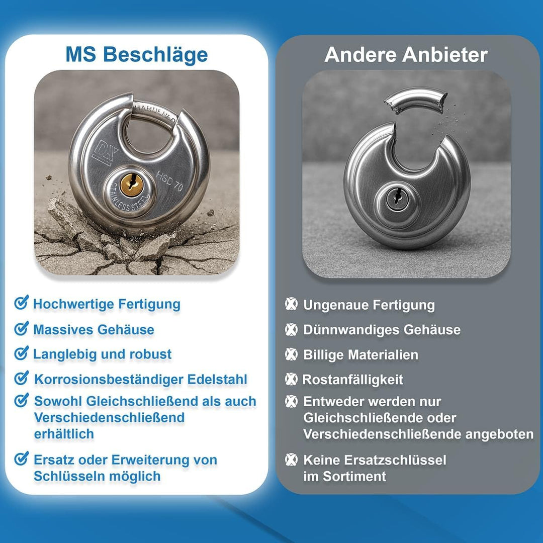 MS Beschläge Diskus-Vorhängeschloss Edelstahl 70mm | robustes rostfreies Bügelschloss mit Kneifschut