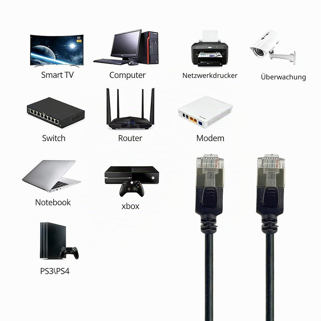 Elfcam® - 20m Slim Cat 8 Ethernet Cable, LAN WAN Cable, Cat 8 SFTP 32AWG, 2000Mhz 40Gbps mit RJ45 St