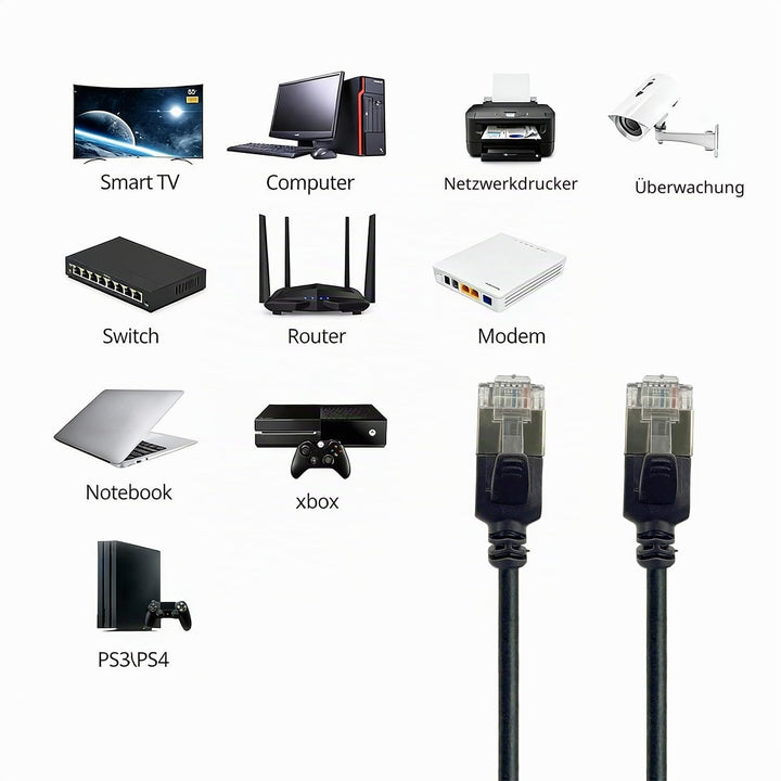 Elfcam® - 20m Slim Cat 8 Ethernet Cable, LAN WAN Cable, Cat 8 SFTP 32AWG, 2000Mhz 40Gbps mit RJ45 St