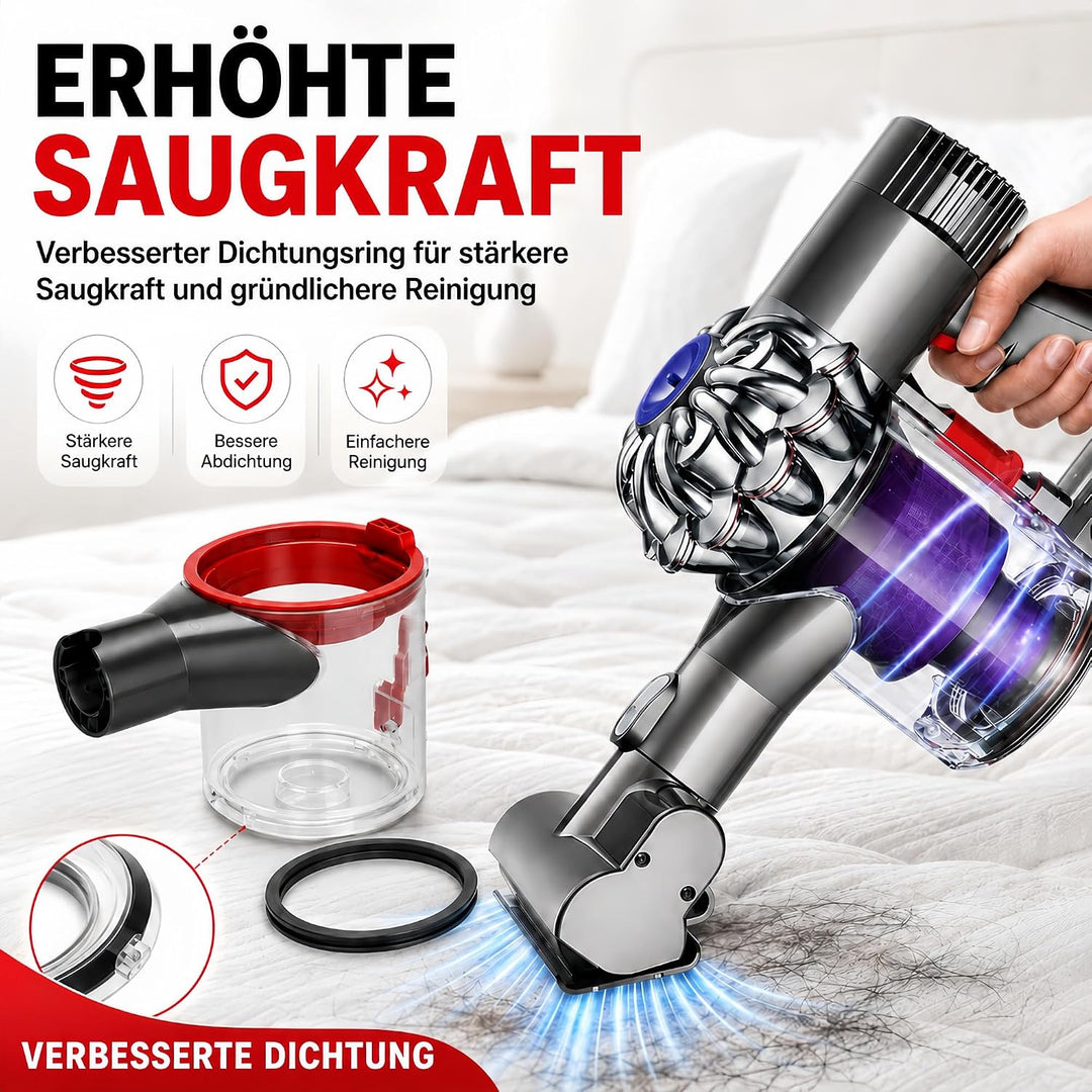 Verbesserter Staubbehälter Ersatz für Dyson V7 V8 SV10 SV11 Staubsauger – 0,54 l grosser Schmutzkani
