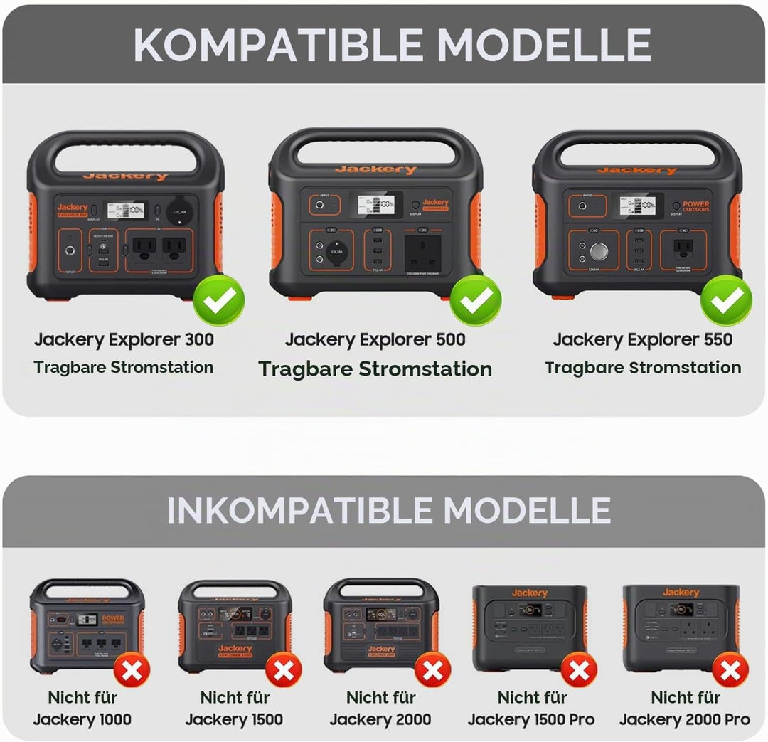 KFD 24V 90W Ladegerät für Jackery Explorer 240 300 500 550 Solar Generator 167Wh 240Wh 293Wh 518Wh N