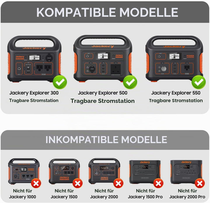 KFD 24V 90W Ladegerät für Jackery Explorer 240 300 500 550 Solar Generator 167Wh 240Wh 293Wh 518Wh N