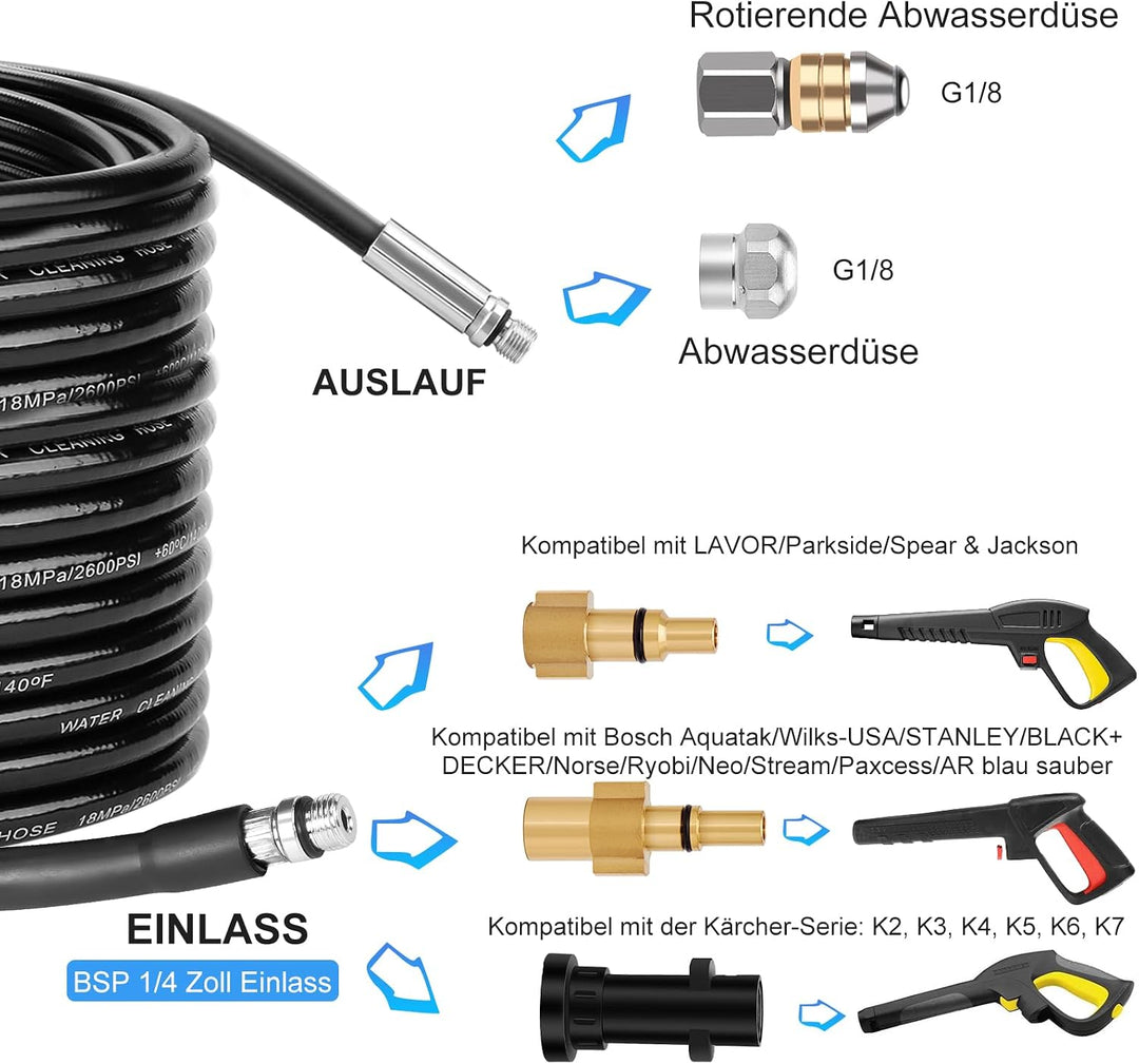 WADEO Rohrreinigungsschlauch 20m 180 Bar / 2610 PSI Rohrreinigungsset geeignet für Hochdruckreiniger