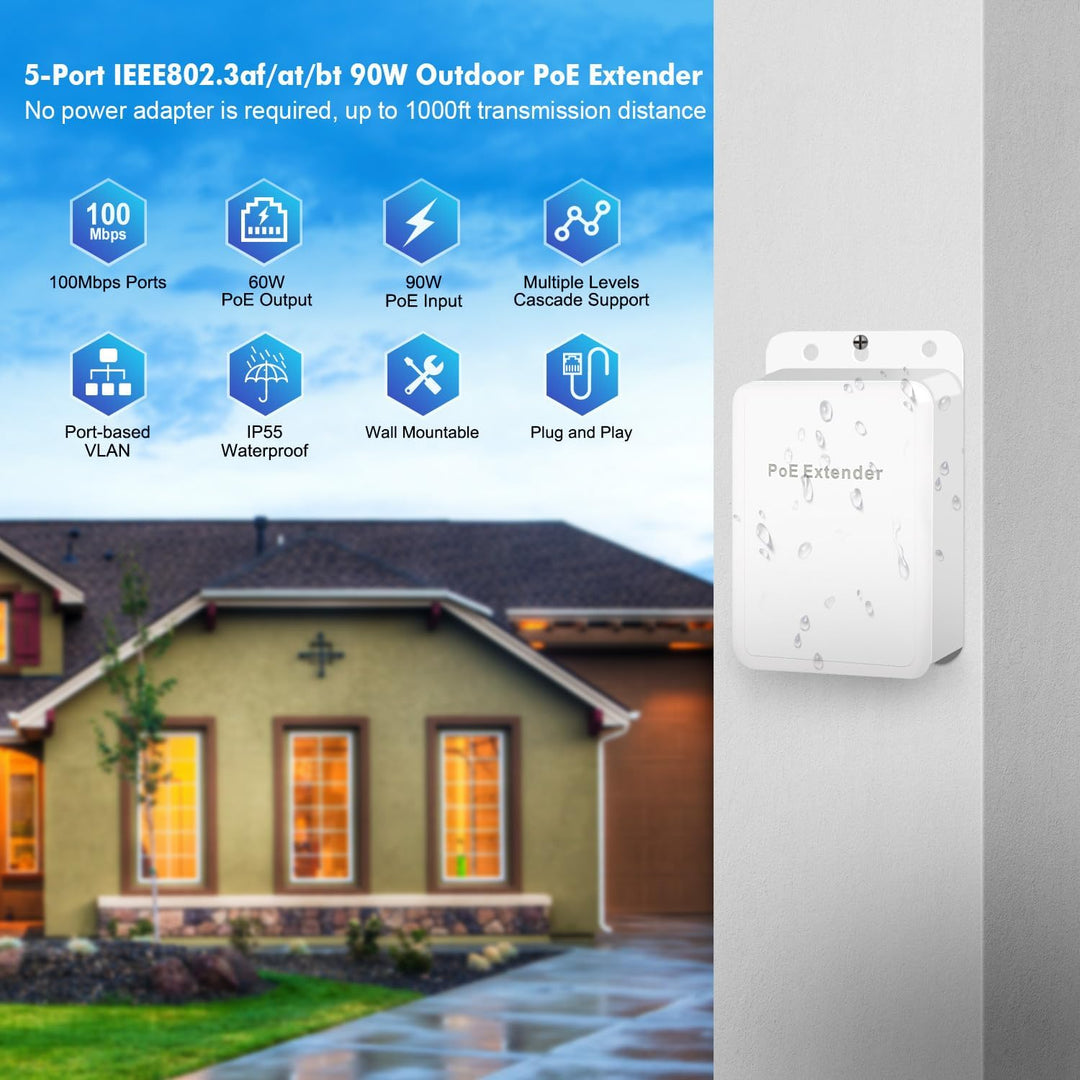 MokerLink Outdoor 5 Port Gigabit PoE Switch/Extender, IEEE 802.3 af/at/bt PoE Repeater 90W, 10/100/1