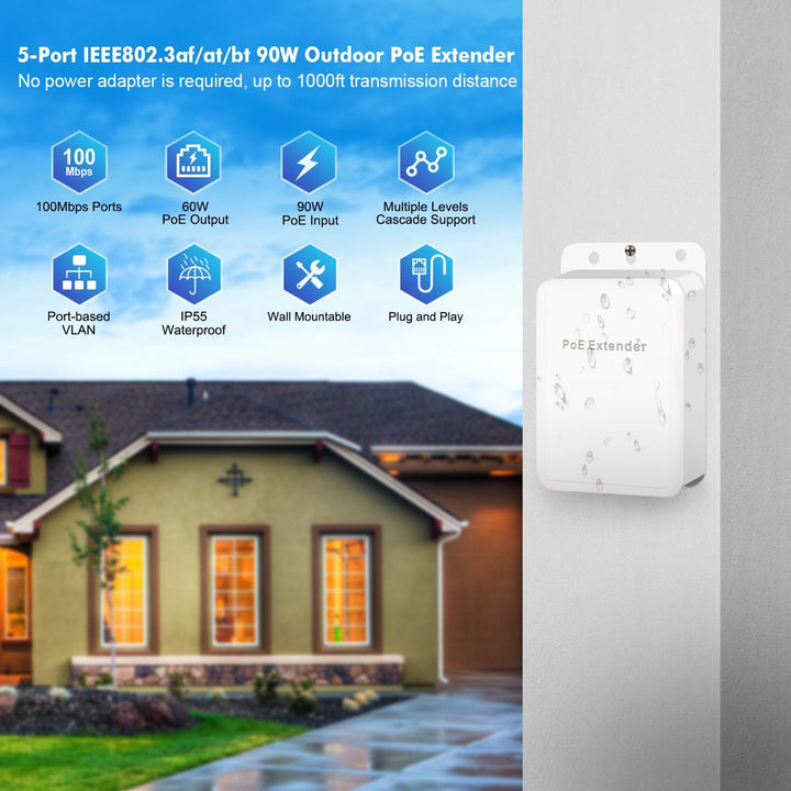 MokerLink Outdoor 5 Port Gigabit PoE Switch/Extender, IEEE 802.3 af/at/bt PoE Repeater 90W, 10/100/1