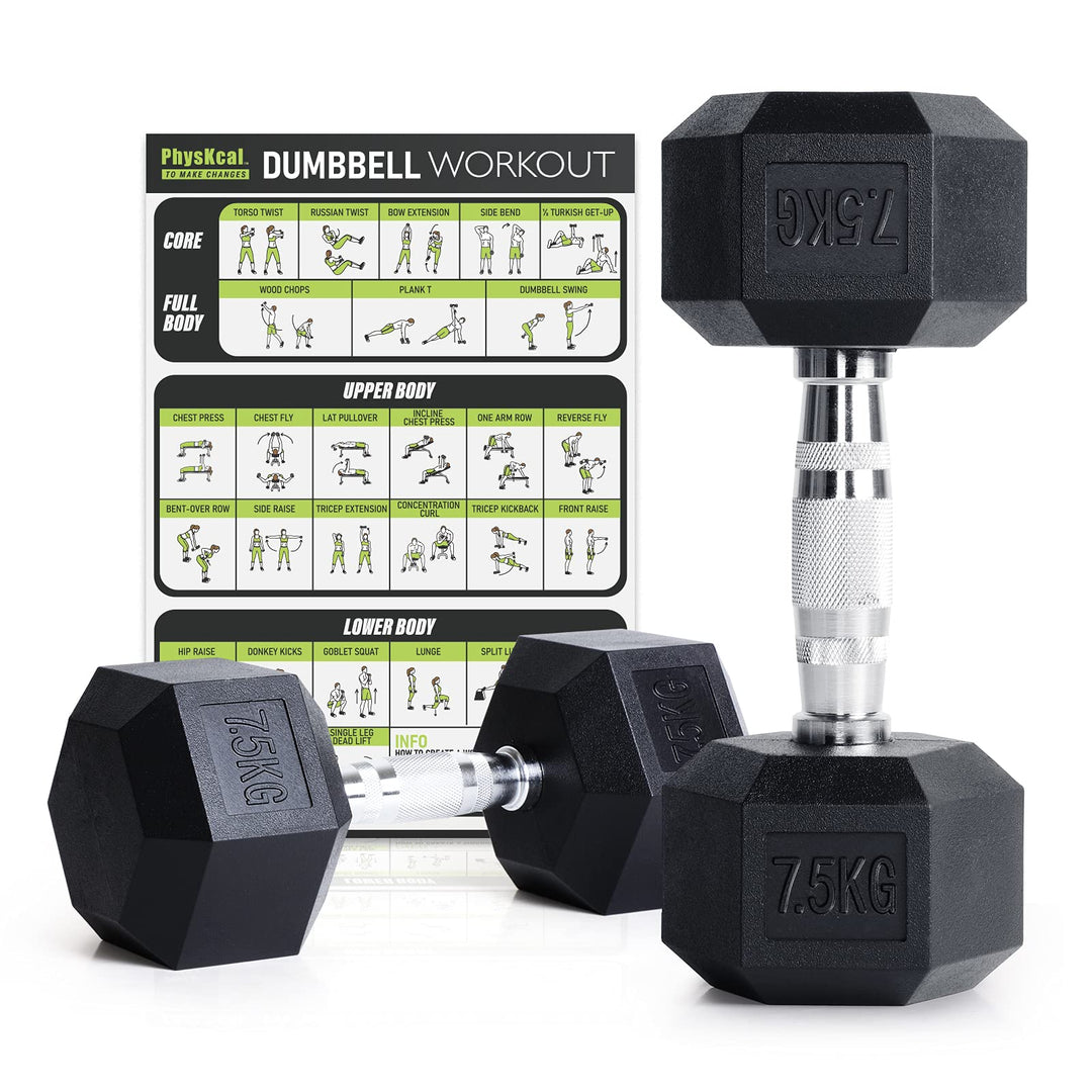 PhysKcal Hexagon Hanteln Poly-Gummierte | 2,5-20 kg | Rutschsicher Ummantelt | Ergonomische Verchrom