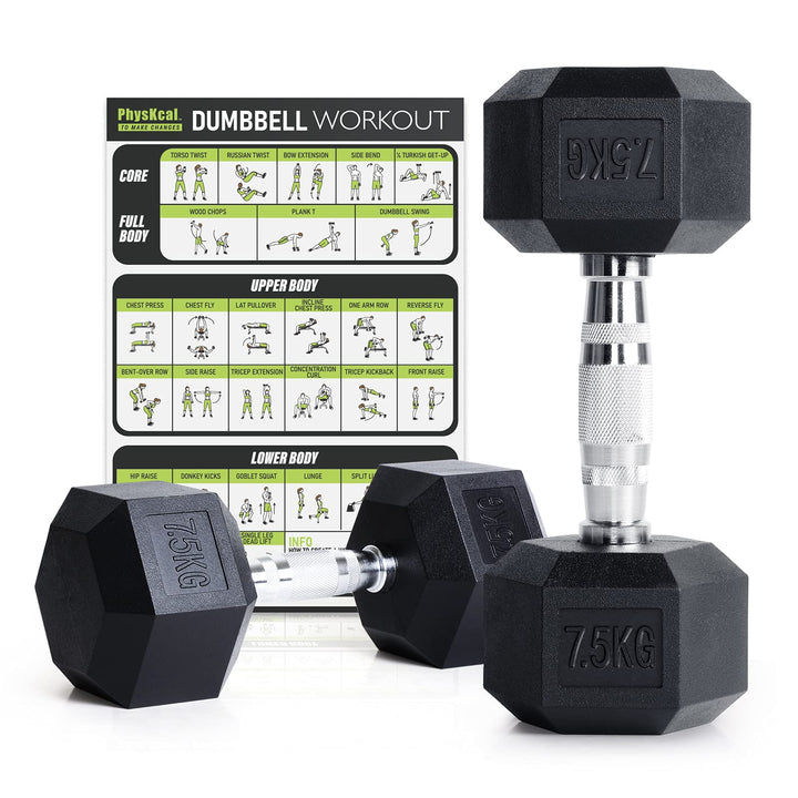 PhysKcal Hexagon Hanteln Poly-Gummierte | 2,5-20 kg | Rutschsicher Ummantelt | Ergonomische Verchrom