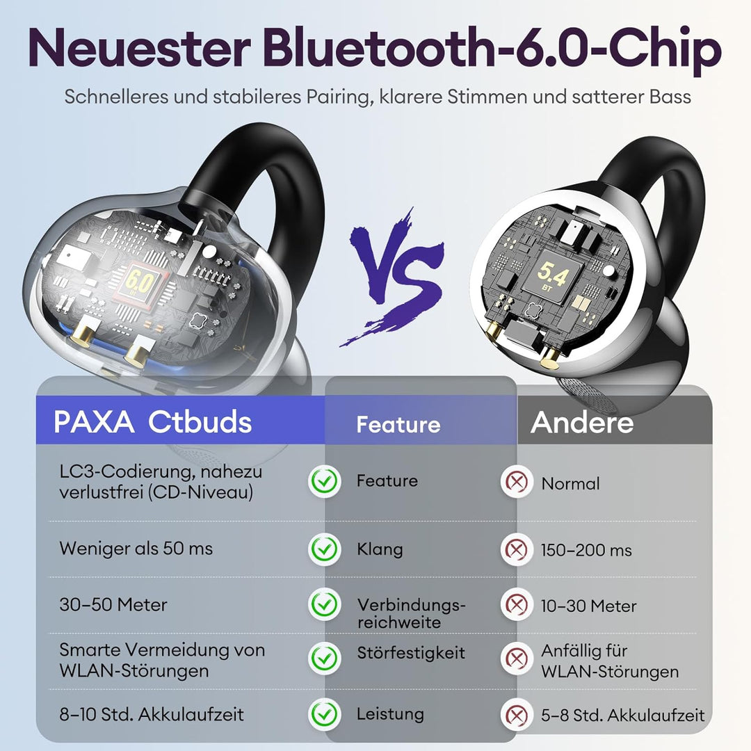 PAXA 2-in-1 Open-Ear Clip-On Bluetooth Kopfhörer mit StillVoice App, Kabellose Ohrhörer Bluetooth 6.