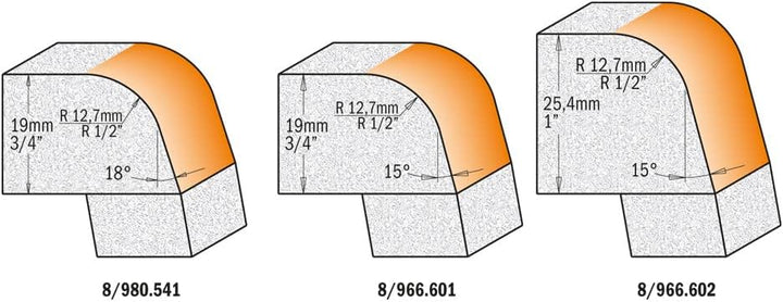 CMT Orange Tools 966.602.11 – Erdbeere für Zusammenfassung 15 Grad mit rodam. S 12 D 50.8 x 25.4