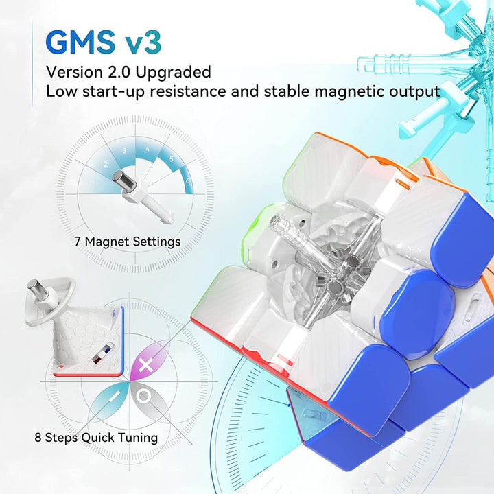 GAN 12 Maglev Frosted, 3x3 stickerloser Speedcube Gans 356 Magisches Puzzle Würfel Spielzeug 2021 Fl