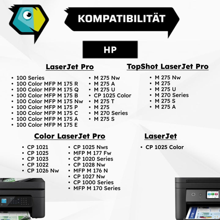 Trommel für HP CE314A / 126A Bildtrommel LaserJet Pro 100 Color MFP M 175 a Color LaserJet Pro CP 10