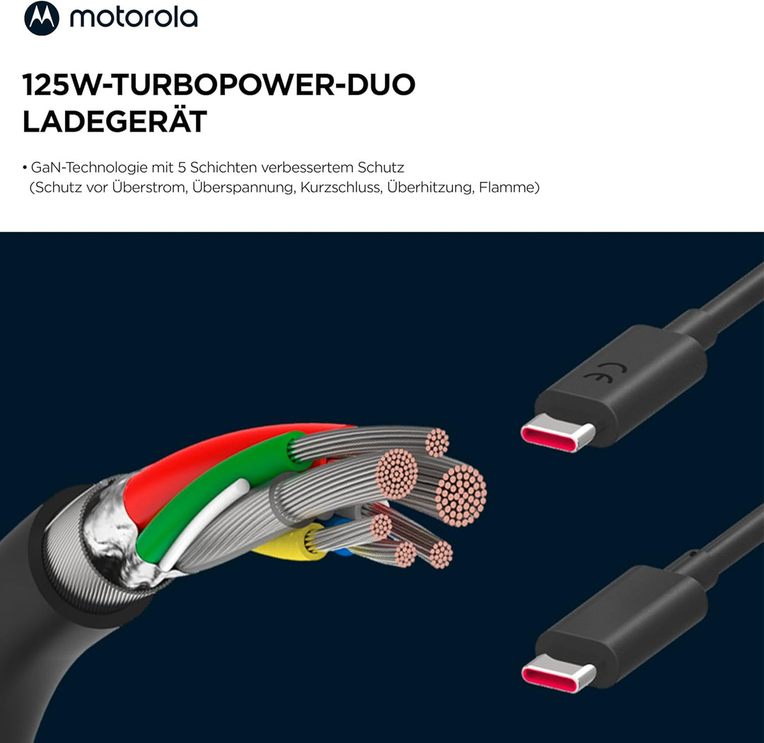 Motorola 125W-TurboPower-Duo-Ladegerät (GaN Schnellladegerät mit 2 m 6,25A USB-C-auf-USB-C-Kabel zum