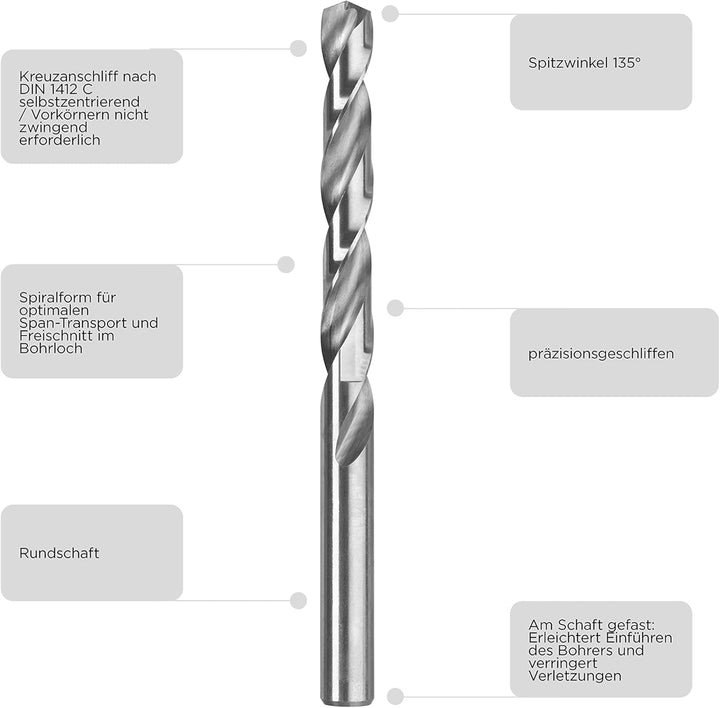 kwb HSS-G Metallbohrer-Satz 25-teilig / Universal-Bohrer Set 1 - 13 mm, HSS – Bohrer-Set, für Metall