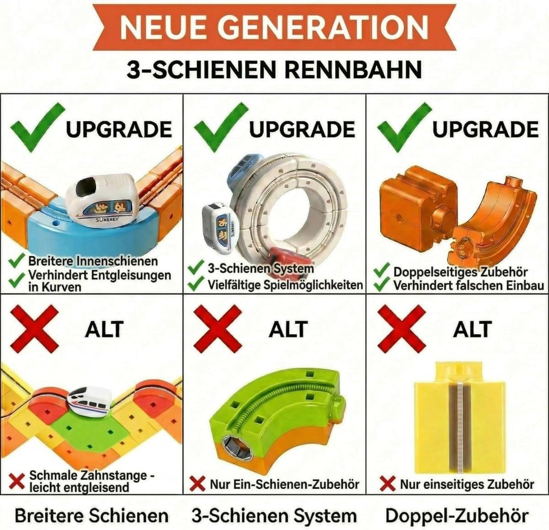 Eisenbahn Kinder Elektrisch 208 Teile Upgrade 3 Schienen 3D Cube Track Anti Schwerkraft Rennbahn Zug