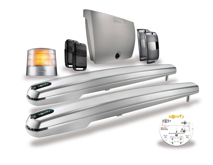 Somfy 1240653 - Drehtorantrieb Exavia Star RTS | für alle Hoftore mit einer Flügelbreite von max. 2,