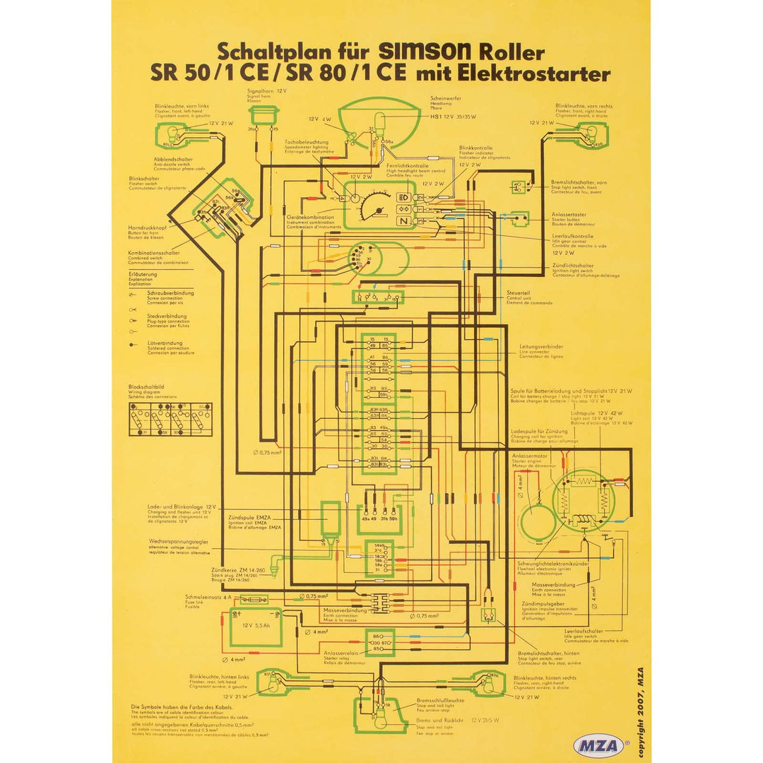 Schaltplan Farbposter (40x57cm) SR50/1 CE, SR80/1 CE mit Elektrostrater (beidseitig Glanzcello, schm