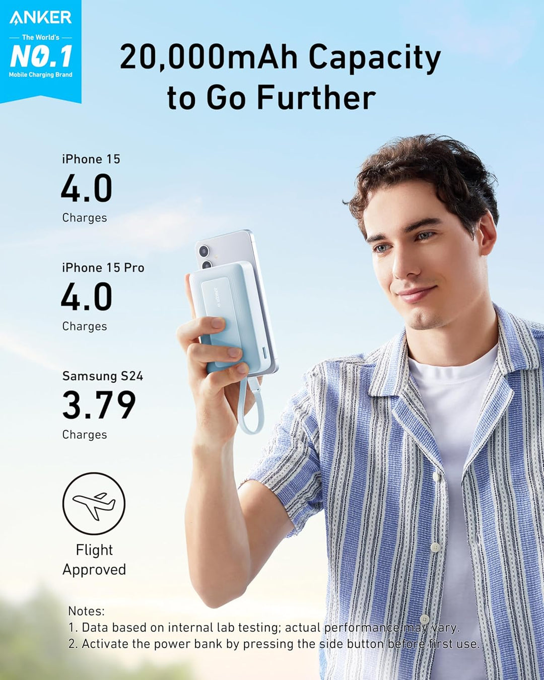 Anker Power Bank, Powerbank 20000mAh 30W mit integriertem USB-C Kabel, High-Speed portables Ladegerä