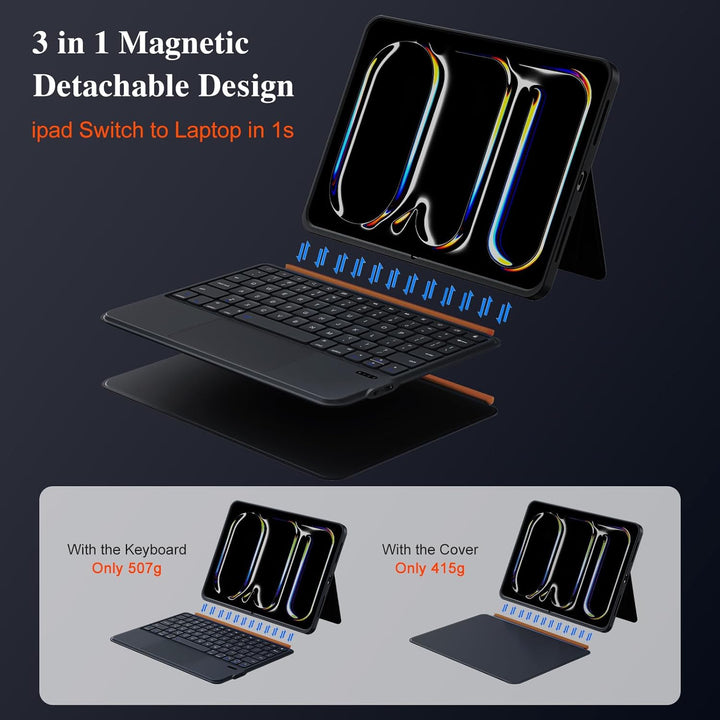 für iPad Pro 11 Zoll (M5/M4 2025/2024) Hülle mit Tastatur, Magnetisch Abnehmbares, Trackpad, Hinterg
