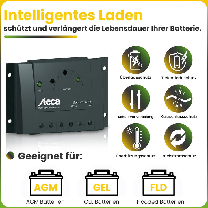 Offgridtec Solar Bausatz Basic Starter, Solarmodul Laderegler Kabel, 50 W, 12 V, 002645 50W Modullei