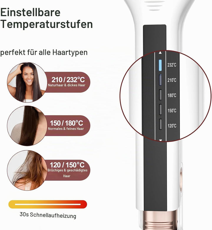 K&amp;K Glätteisen Breit, XXXL 57mm Extra Large 3D Schwebendes Keramikbeschichtung Platten Haarglätter,