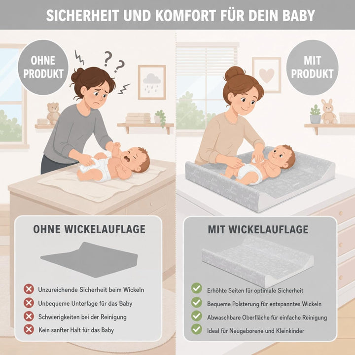 Fillikid Wickelauflage 2-Keil Exklusiv/Wickelmulde 50x65 cm/Wickelunterlage mit abwaschbarer Folienb