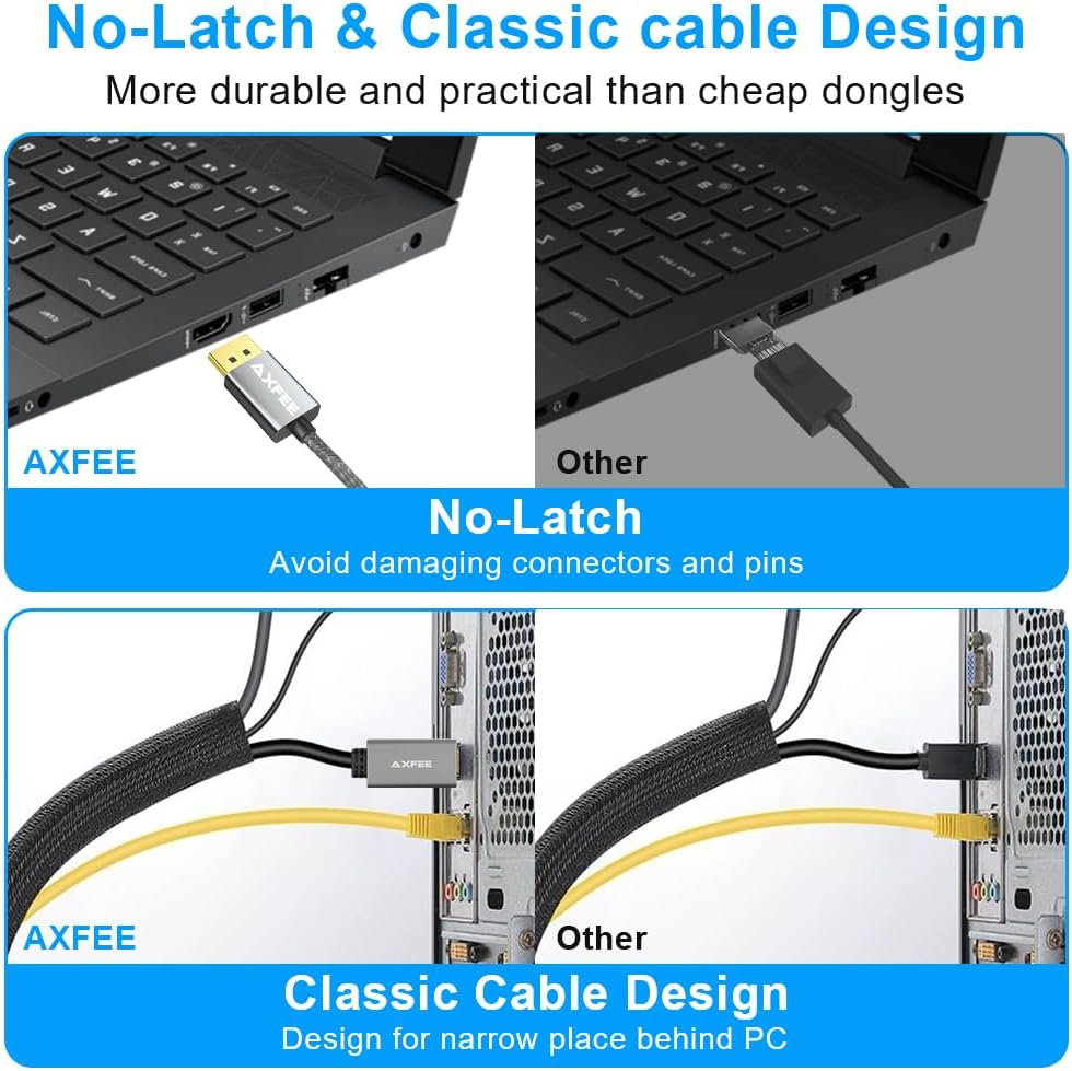 AXFEE HDMI auf DisplayPort Adapter, 1.8m 4K@60Hz HDMI auf DisplayPort Stecker Konverter, HDMI Ausgan